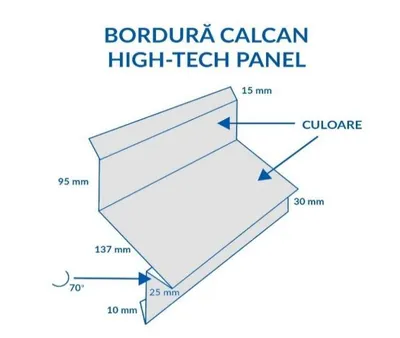 Bordură calcan High-Tech Panel