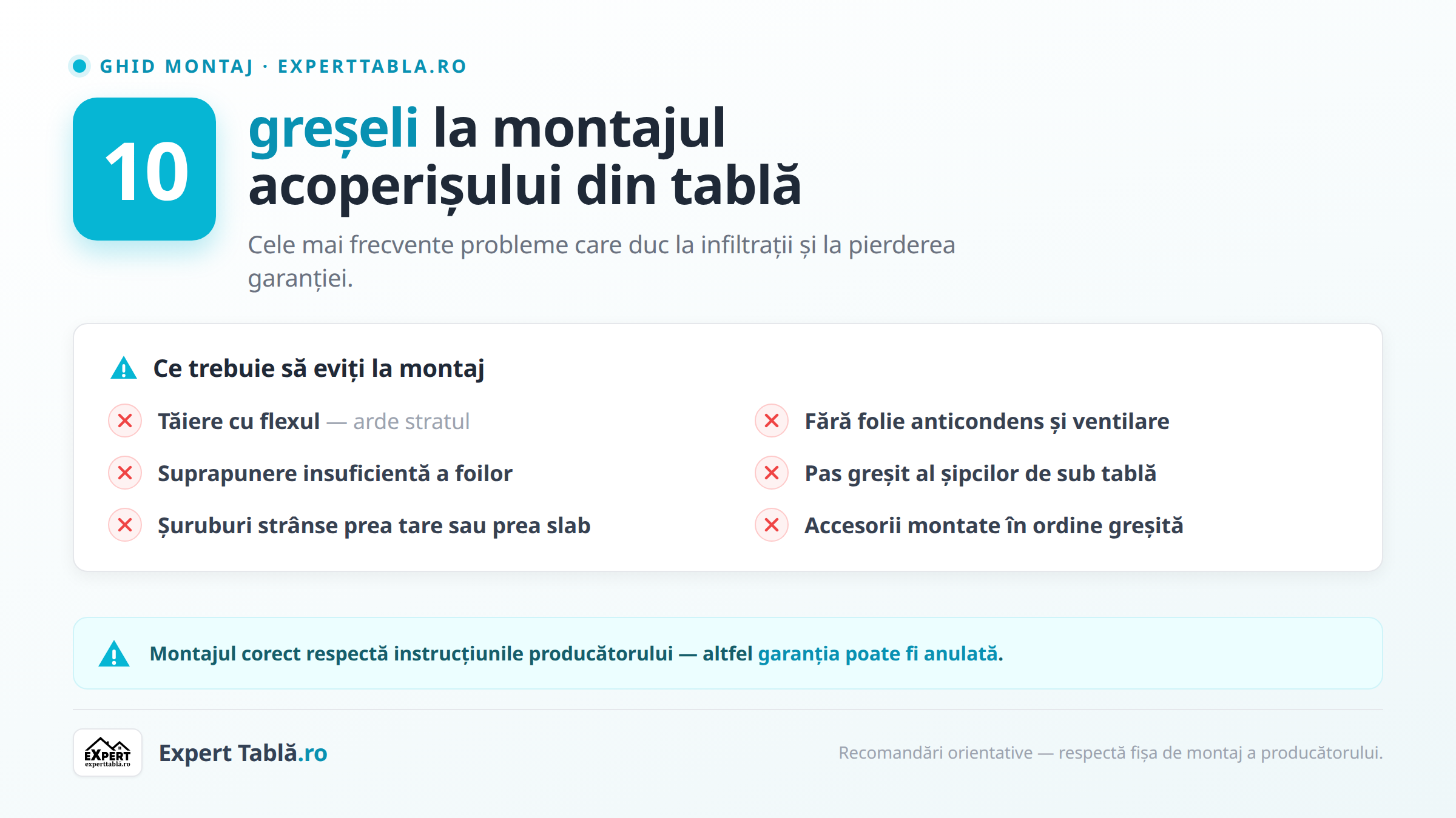 10 greșeli la montajul acoperișului din tablă (și cum le eviți)