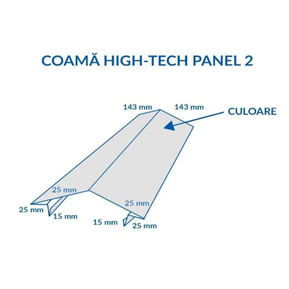Blachotrapez Coamă High-Tech Panel 2 | Preț