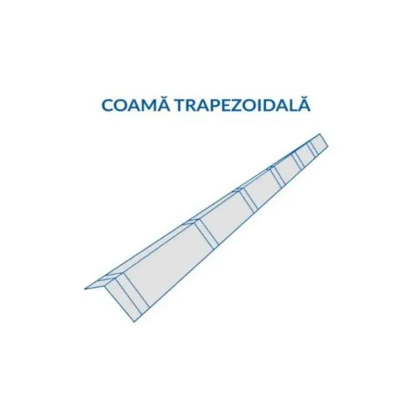 Blachotrapez Coamă trapezoidală